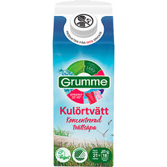 KULÖRTVÄTT KONC TVÄTTS